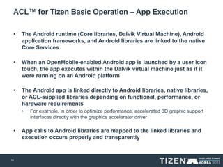 OpenMobile ACL bringing Android apps to TIZEN | PDF