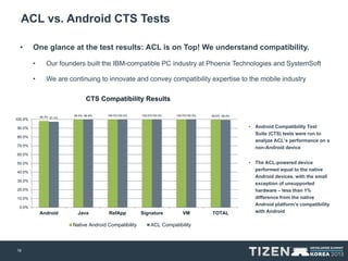 OpenMobile ACL bringing Android apps to TIZEN | PDF