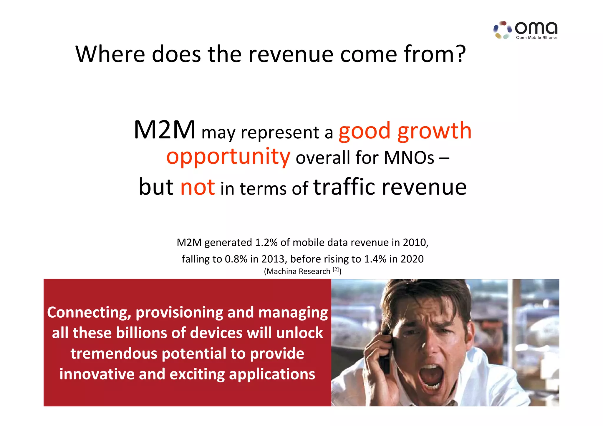 Where does the revenue come from?

            M2M may represent a good growth
               opportunity overall for MNOs –
             but not in terms of traffic revenue
                   M2M generated 1.2% of mobile data revenue in 2010,
                    falling to 0.8% in 2013, before rising to 1.4% in 2020
                                      (Machina Research [2])




Connecting, provisioning and managing
 all these billions of devices will unlock
    tremendous potential to provide
  innovative and exciting applications
                                                                             www.openmobilealliance.org
 