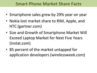 <ul><li>Smartphone sales grew by 29% year on year </li></ul><ul><li>Nokia lost market share to RIM, Apple, and HTC (gartne...