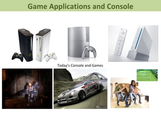 Today’s Console and Games Game Applications and Console 