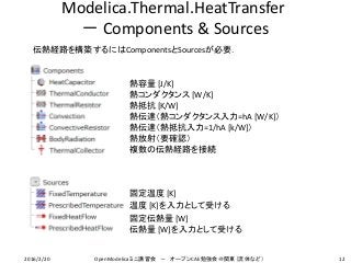 Modelica.Thermal.HeatTransfer
－ Components & Sources
伝熱経路を構築するにはComponentsとSourcesが必要．
熱抵抗 [K/W]
熱容量 [J/K]
熱コンダクタンス [W/K]
伝熱量 [W]を入力として受ける
熱伝達（熱コンダクタンス入力=hA [W/K]）
熱伝達（熱抵抗入力=1/hA [k/W]）
熱放射（要確認）
複数の伝熱経路を接続
固定伝熱量 [W]
固定温度 [K]
温度 [K]を入力として受ける
122016/2/20 OpenModelicaミニ講習会 － オープンCAE勉強会＠関東（流体など）
 