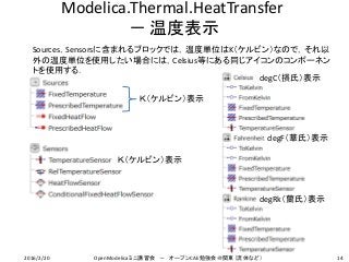 Modelica.Thermal.HeatTransfer
－ 温度表示
Sources，Sensorsに含まれるブロックでは，温度単位はK（ケルビン）なので，それ以
外の温度単位を使用したい場合には，Celsius等にある同じアイコンのコンポーネン
トを使用する．
degC（摂氏）表示
degF（華氏）表示
degRk（蘭氏）表示
Ｋ（ケルビン）表示
Ｋ（ケルビン）表示
142016/2/20 OpenModelicaミニ講習会 － オープンCAE勉強会＠関東（流体など）
 
