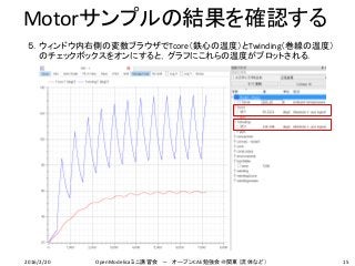 Motorサンプルの結果を確認する
５．ウィンドウ内右側の変数ブラウザでTcore（鉄心の温度）とTwinding（巻線の温度）
のチェックボックスをオンにすると，グラフにこれらの温度がプロットされる．
152016/2/20 OpenModelicaミニ講習会 － オープンCAE勉強会＠関東（流体など）
 