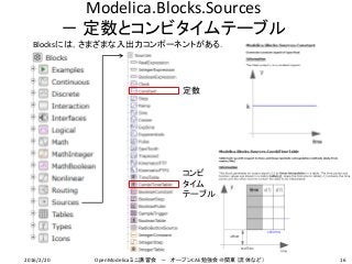 Modelica.Blocks.Sources
－ 定数とコンビタイムテーブル
Blocksには，さまざまな入出力コンポーネントがある．
定数
コンビ
タイム
テーブル
162016/2/20 OpenModelicaミニ講習会 － オープンCAE勉強会＠関東（流体など）
 
