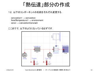 「熱伝達」部分の作成
32
１２．以下のコンポーネントの名前をそれぞれ変更する．
convection1 → convection
fixedTemperature1 → environment
const → convectionConstant
ここまでで，以下のようになっているはずです．
2016/2/20 OpenModelicaミニ講習会 － オープンCAE勉強会＠関東（流体など）
 