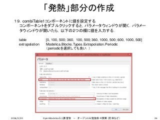 「発熱」部分の作成
36
１９．combiTable1コンポーネントに値を設定する．
コンポーネントをダブルクリックすると，パラメータウィンドウが開く．パラメー
タウィンドウが開いたら，以下の２つの欄に値を入力する．
table [0, 100, 500; 360, 100, 500; 360, 1000, 500; 600, 1000, 500]
extrapolation Modelica.Blocks.Types.Extrapolation.Periodic
（periodicを選択しても良い．）
2016/2/20 OpenModelicaミニ講習会 － オープンCAE勉強会＠関東（流体など）
 