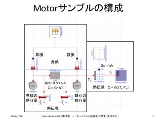 Motorサンプルの構成
Gc = hA
Tw
TA
熱伝達 Q = Gc(Tw-TA)
発熱
熱コンダクタンス
Q = G・ΔT
7
銅損 鉄損
巻線の
熱容量
鉄心の
熱容量
熱伝導
2016/2/20 OpenModelicaミニ講習会 － オープンCAE勉強会＠関東（流体など）
 