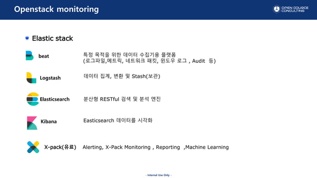 [오픈소스컨설팅]openstack_monitoring_session | PPT