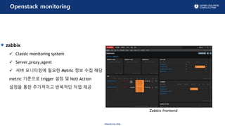 - Internal Use Only -
Openstack monitoring
zabbix
? Classic monitoring system
? Server,proxy,agent
? ?? ????? ??? Metric ?? ?? ??
metric ???? trigger ?? ? Noti Action
??? ?? ????? ???? ?? ??
Zabbix frontend
 