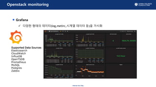 - Internal Use Only -
Openstack monitoring
Supported Data Sources
Elasticsearch
CloudWatch
InfluxDB
OpenTSDB
Prometheus
MySQL
Postgres
Zabbix
Grafana
? ??? ??? ???(log,metirc,??? ??? ?)? ???
 