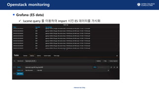 - Internal Use Only -
Openstack monitoring
Grafana
Grafana (ES data)
? lucene query ? ???? import ?? ES ???? ???
 