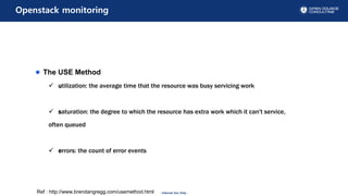 - Internal Use Only -
Openstack monitoring
The USE Method
? utilization: the average time that the resource was busy servicing work
? saturation: the degree to which the resource has extra work which it can't service,
often queued
? errors: the count of error events
Ref : http://www.brendangregg.com/usemethod.html
 