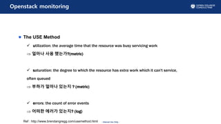 - Internal Use Only -
Openstack monitoring
The USE Method
? utilization: the average time that the resource was busy servicing work
? ??? ?? ????(metric)
? saturation: the degree to which the resource has extra work which it can't service,
often queued
? ??? ??? ??? ? (metric)
? errors: the count of error events
? ??? ??? ???? (log)
Ref : http://www.brendangregg.com/usemethod.html
 