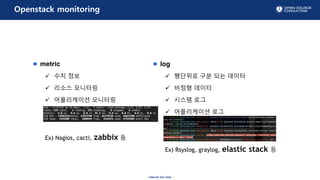 - Internal Use Only -
Openstack monitoring
metric
? ?? ??
? ??? ????
? ?????? ????
Ex) Nagios, cacti, zabbix ?
log
? ???? ?? ?? ???
? ??? ???
? ??? ??
? ?????? ??
Ex) Rsyslog, graylog, elastic stack ?
 