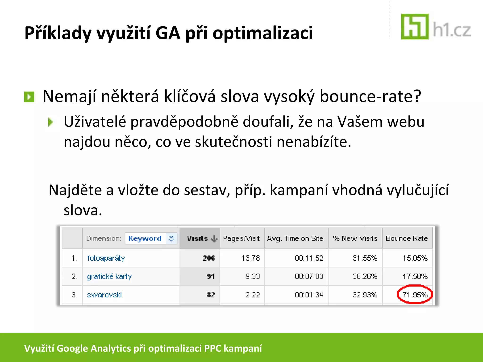 Využití Google Analytics při optimalizaci PPC kampaníPříklady využití GA při optimalizaciCo můžete o návštěvnících z PPC zjistit? Liší se od průměru na mém webu? Liší se od návštěvníků z přirozených výsledků vyhledávání?Kolik si průměrně prohlížejí stránek?Kolik času tráví na mém webu?Jsou noví se vracející se?Jaká je hodnota na jednu návštěvu?A spousta dalšího…