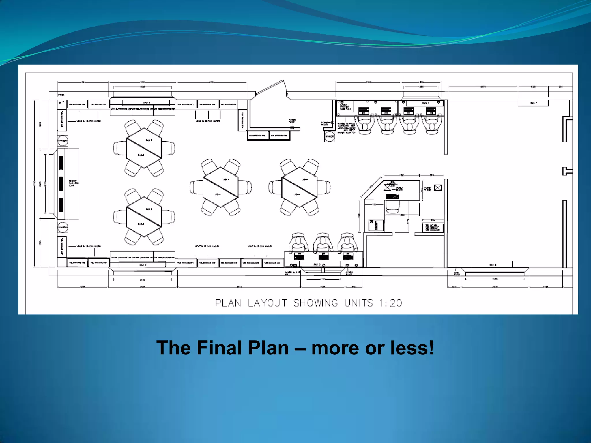 The Final Plan – more or less!
