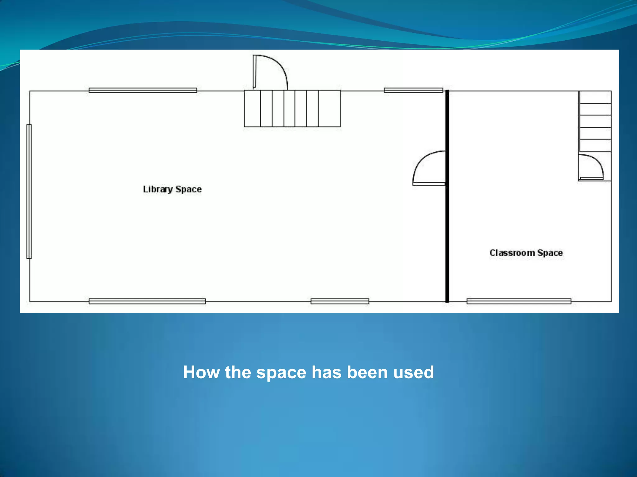 How the space has been used