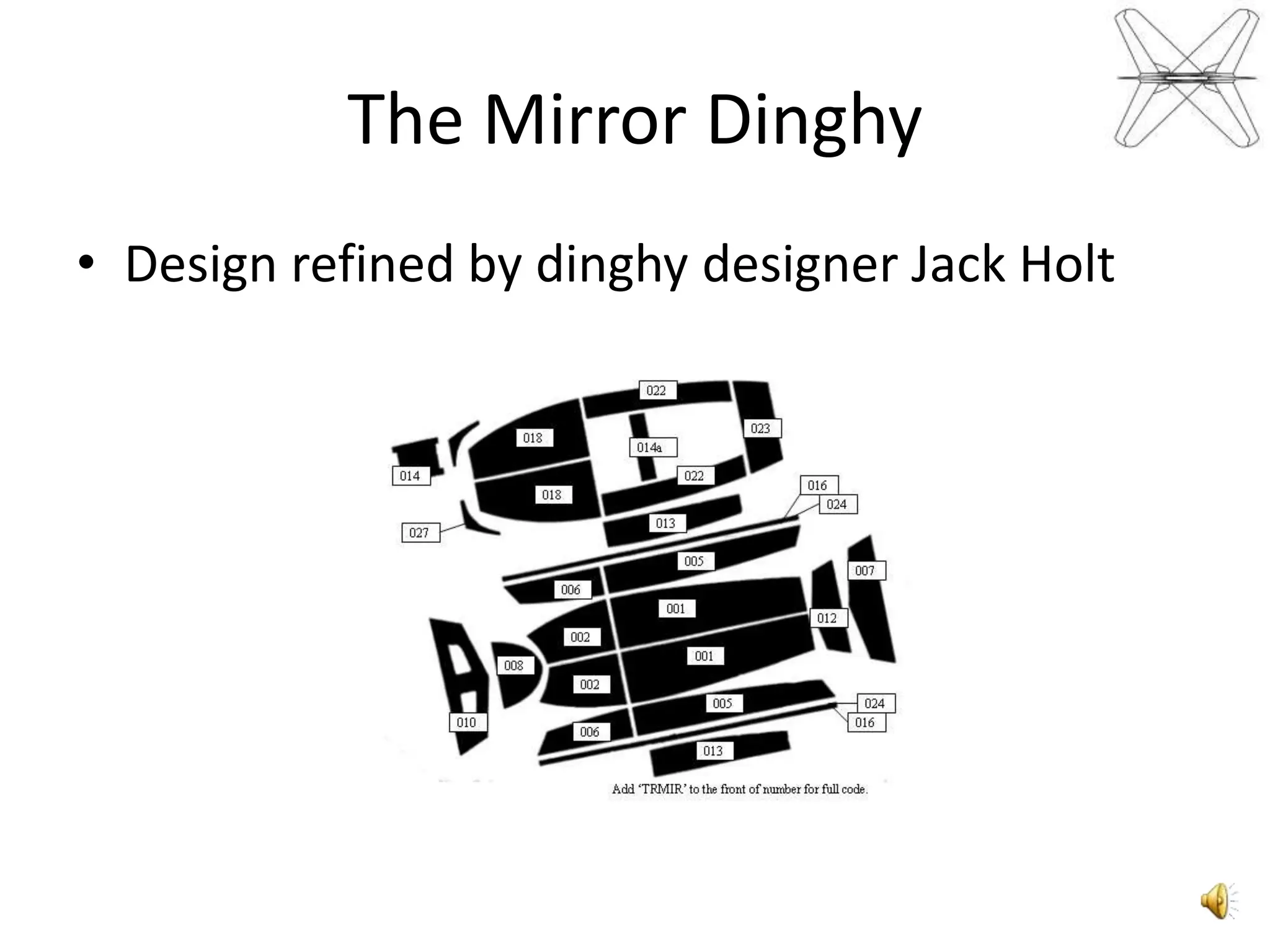 TheMirrorDinghyDesign refined by dinghy designer Jack Holt
