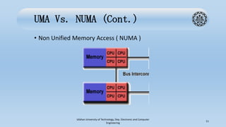 UMA Vs. NUMA (Cont.)
• Non Unified Memory Access ( NUMA )
Isfahan University of Technology, Dep. Electronic and Computer
Engineering
11
 