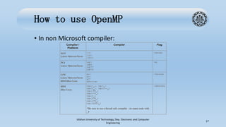 How to use OpenMP
• In non Microsoft compiler:
Isfahan University of Technology, Dep. Electronic and Computer
Engineering
17
 