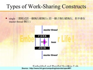 Embedded and Parallel Systems Lab8
Types of Work-Sharing Constructs
 single ：將程式於一個執行緒執行 ( 於一個子執行緒執行，但不會在
master thread 執行 )
Source : http://www.llnl.gov/computing/tutorials/openMP/
 