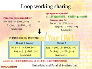 Embedded and Parallel Systems Lab9
Loop working sharing
#pragma omp parallel for
for( int i , i <10000, i++)
for( int j , j <100 , j++)
function(i);
#pragma omp parallel
{ 大括號必須斷行，不能接於 parallel 後
#pragma omp for
for( int i , i <10000, i++)
for( int j , j <100 , j++)
function(i);
}
=
parallel for 只能使用迴圈的 index 為 int 型態，且執行次數是可預知的
Thread 0 (Master)
for( i = 0 , i <5000, i++)
for( int j , j <100 , j++)
function(i);
Thread 1
for( i = 5000 , i <10000, i++)
for( int j , j <100 , j++)
function(i);
於雙執行緒的 cpu 執行時情形
 