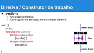 Diretiva / Construtor de trabalho 
● sections 
○ Cria seções paralelas; 
○ Cada seção será executada em uma thread diferente. 
main (){ 
int x=2; 
#pragma omp sections{ 
#pragma omp section 
{ taskA(x); } 
#pragma omp section 
{ taskB(x); } 
} 
} 
 