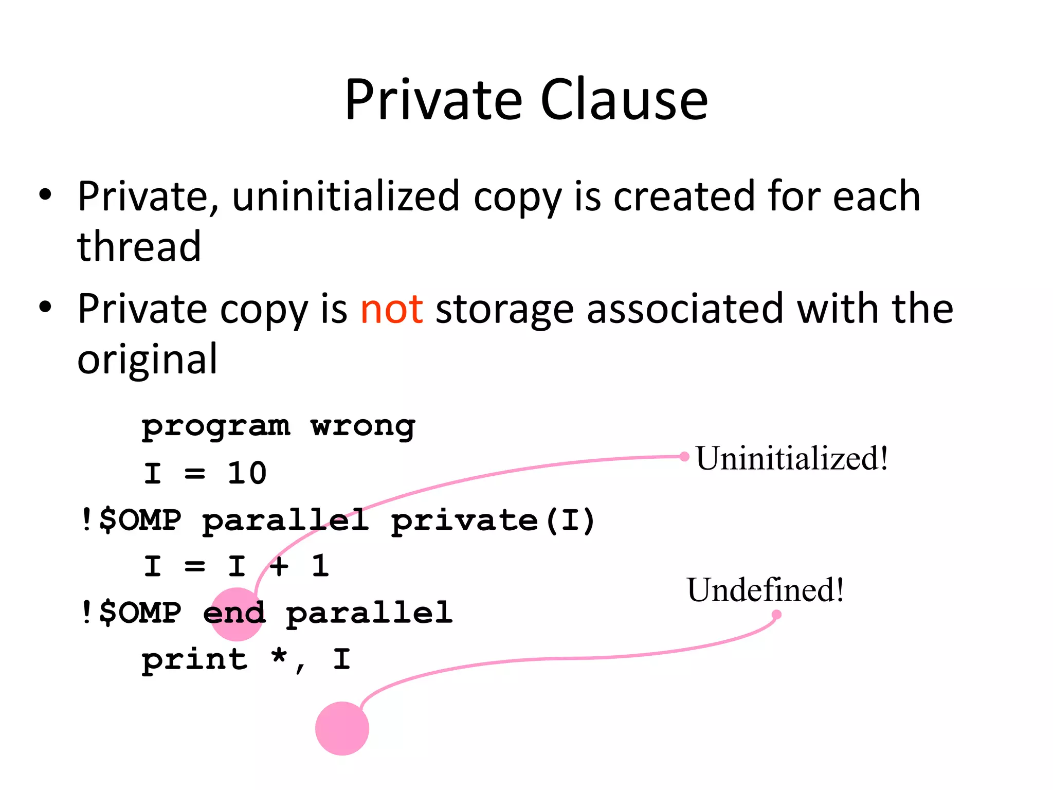 Uninitialized!
Undefined!
Private Clause
• Private, uninitialized copy is created for each
thread
• Private copy is not storage associated with the
original
program wrong
I = 10
!$OMP parallel private(I)
I = I + 1
!$OMP end parallel
print *, I
 