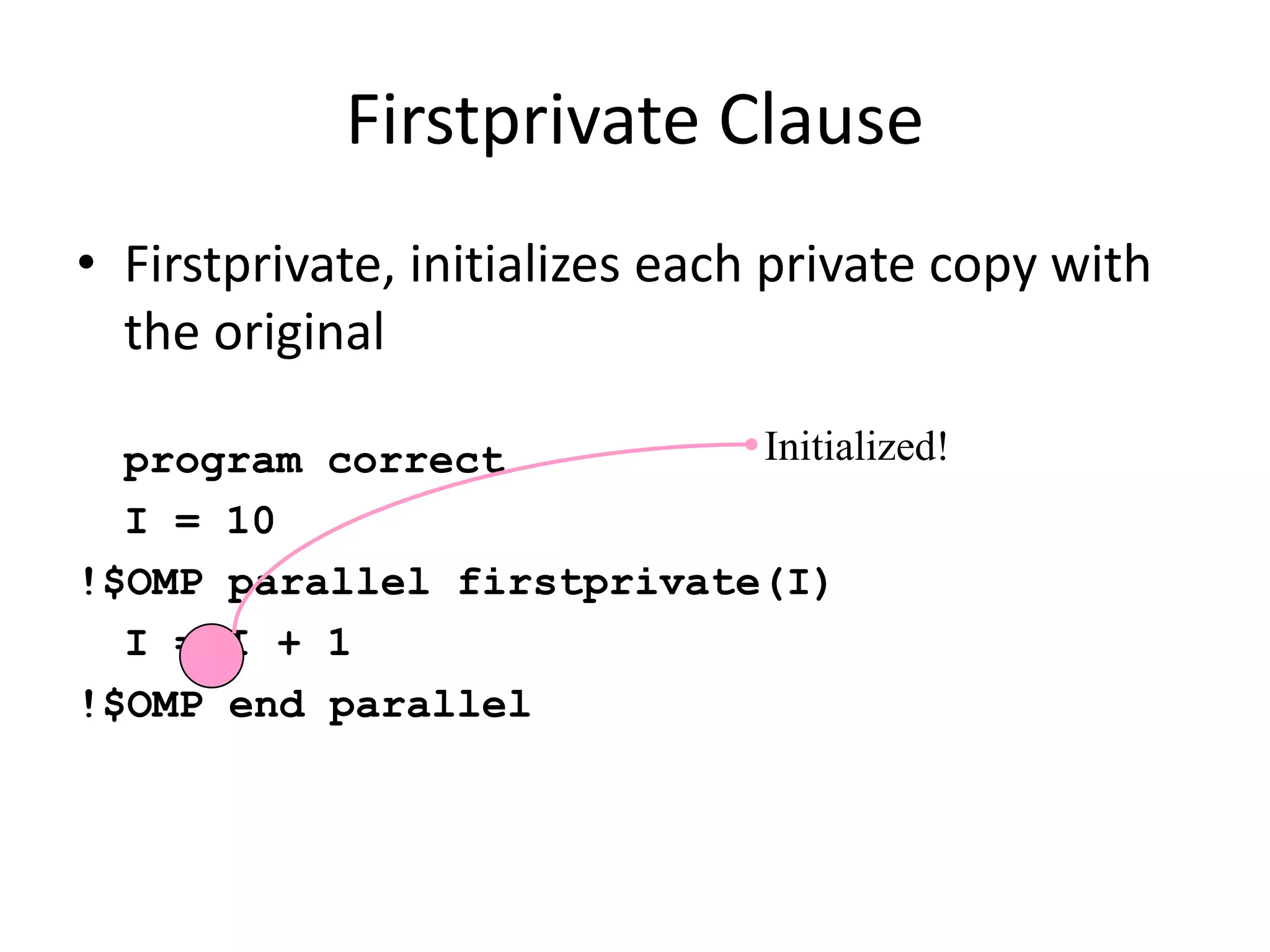 Firstprivate Clause
• Firstprivate, initializes each private copy with
the original
program correct
I = 10
!$OMP parallel firstprivate(I)
I = I + 1
!$OMP end parallel
Initialized!
 
