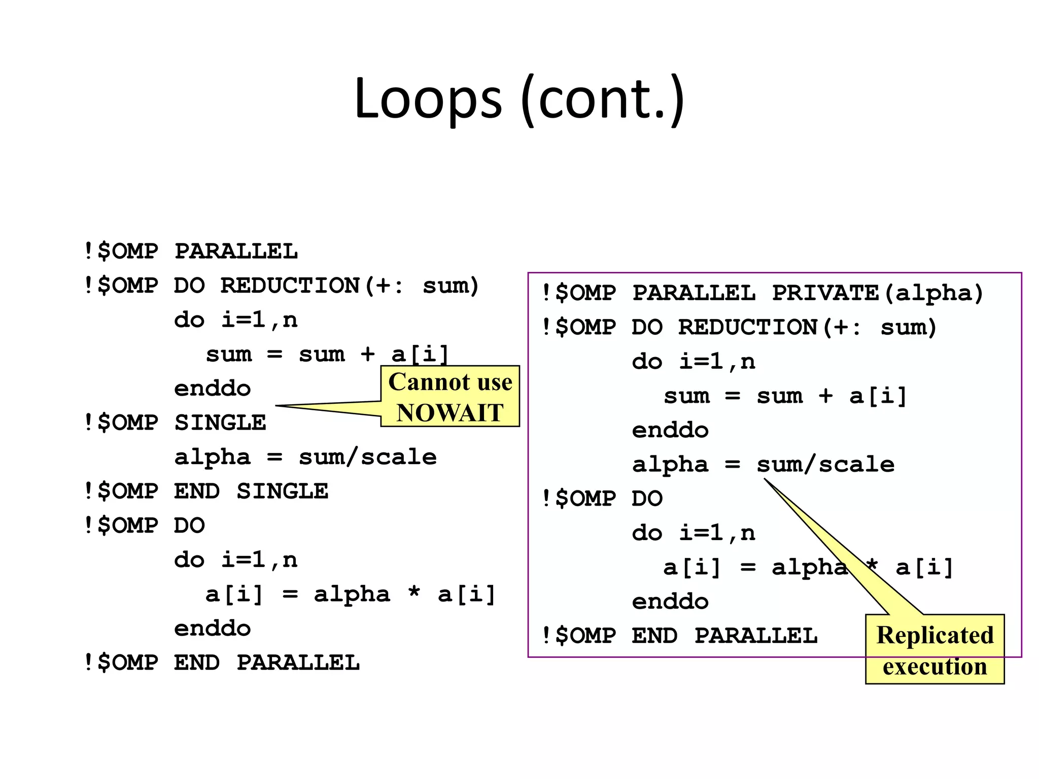Replicated
execution
Cannot use
NOWAIT
!$OMP PARALLEL
!$OMP DO REDUCTION(+: sum)
do i=1,n
sum = sum + a[i]
enddo
!$OMP SINGLE
alpha = sum/scale
!$OMP END SINGLE
!$OMP DO
do i=1,n
a[i] = alpha * a[i]
enddo
!$OMP END PARALLEL
!$OMP PARALLEL PRIVATE(alpha)
!$OMP DO REDUCTION(+: sum)
do i=1,n
sum = sum + a[i]
enddo
alpha = sum/scale
!$OMP DO
do i=1,n
a[i] = alpha * a[i]
enddo
!$OMP END PARALLEL
Loops (cont.)
 