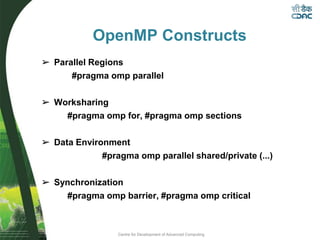 Centre for Development of Advanced Computing
OpenMP Constructs
➢ Parallel Regions
#pragma omp parallel
➢ Worksharing
#pragma omp for, #pragma omp sections
➢ Data Environment
#pragma omp parallel shared/private (...)
➢ Synchronization
#pragma omp barrier, #pragma omp critical
 