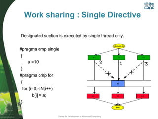 Centre for Development of Advanced Computing
Designated section is executed by single thread only.
#pragma omp single
{
a =10;
}
#pragma omp for
{
for (i=0;i<N;i++)
b[i] = a;
}
Work sharing : Single Directive
 