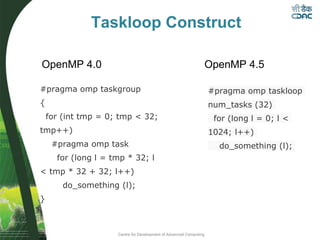 Centre for Development of Advanced Computing
Taskloop Construct
#pragma omp taskgroup
{
for (int tmp = 0; tmp < 32;
tmp++)
#pragma omp task
for (long l = tmp * 32; l
< tmp * 32 + 32; l++)
do_something (l);
}
#pragma omp taskloop
num_tasks (32)
for (long l = 0; l <
1024; l++)
do_something (l);
OpenMP 4.0 OpenMP 4.5
 
