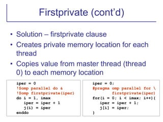 Firstprivate (cont’d)
• Solution – firstprivate clause
• Creates private memory location for each
thread
• Copies value from master thread (thread
0) to each memory location
iper = 0
!$omp parallel do &
!$omp firstprivate(iper)
do i = 1, imax
iper = iper + 1
j(i) = iper
enddo
iper = 0;
#pragma omp parallel for 
firstprivate(iper)
for(i = 0; i < imax; i++){
iper = iper + 1;
j[i] = iper;
}
 