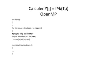Calculer	
  Y[i]	
  =	
  f^k(T,i)	
  	
  
OpenMP	
  
int	
  main()	
  
{	
  
…	
  
for	
  (int	
  etape	
  =	
  0;	
  etape	
  <	
  k;	
  etape++)	
  
{	
  
#pragma	
  omp	
  parallel	
  for	
  
for(	
  int	
  n=	
  debut;	
  n	
  <	
  ﬁn;	
  n++)	
  
	
  	
  output[n]	
  =	
  f(input,n);	
  
	
  
memcpy(input,output,…);	
  
}	
  
	
  ...	
  
}	
  
 