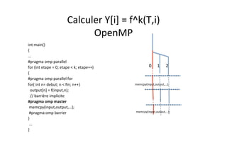 Calculer	
  Y[i]	
  =	
  f^k(T,i)	
  	
  
OpenMP	
  
int	
  main()	
  
{	
  
…	
  
#pragma	
  omp	
  parallel	
  
for	
  (int	
  etape	
  =	
  0;	
  etape	
  <	
  k;	
  etape++)	
  
{	
  
#pragma	
  omp	
  parallel	
  for	
  
for(	
  int	
  n=	
  debut;	
  n	
  <	
  ﬁn;	
  n++)	
  
	
  	
  output[n]	
  =	
  f(input,n);	
  
	
  	
  //	
  barrière	
  implicite	
  
#pragma	
  omp	
  master	
  
	
  memcpy(input,output,…);	
  
	
  #pragma	
  omp	
  barrier	
  
}	
  
	
  ...	
  
}	
  
0	
   1	
   2	
  
memcpy(input,output,…);	
  
	
  
memcpy(input,output,…);	
  
	
  
 