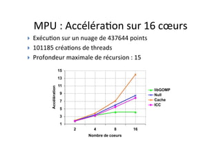 MPU	
  :	
  Accéléra4on	
  sur	
  16	
  cœurs	
  
1
3
5
7
9
11
13
15
2 4 8 16
Nombre de coeurs
Accélération
libGOMP
Null
Cache
ICC
} Exécu4on	
  sur	
  un	
  nuage	
  de	
  437644	
  points	
  
} 101185	
  créa4ons	
  de	
  threads	
  
} Profondeur	
  maximale	
  de	
  récursion	
  :	
  15	
  
 