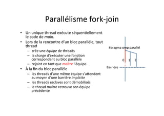 Parallélisme	
  fork-­‐join	
  
• Un	
  unique	
  thread	
  exécute	
  séquen4ellement	
  
le	
  code	
  de	
  main.	
  	
  
• Lors	
  de	
  la	
  rencontre	
  d’un	
  bloc	
  parallèle,	
  tout	
  
thread	
  	
  
– crée	
  une	
  équipe	
  de	
  threads	
  	
  
– la	
  charge	
  d'exécuter	
  une	
  fonc4on	
  
correspondant	
  au	
  bloc	
  parallèle	
  	
  
– rejoint	
  en	
  tant	
  que	
  maître	
  l’équipe.	
  	
  
• À	
  la	
  ﬁn	
  du	
  bloc	
  parallèle	
  	
  
– les	
  threads	
  d’une	
  même	
  équipe	
  s'aRendent	
  
au	
  moyen	
  d'une	
  barrière	
  implicite	
  	
  	
  
– les	
  threads	
  esclaves	
  sont	
  démobilisés	
  
– le	
  thread	
  maître	
  retrouve	
  son	
  équipe	
  
précédente	
  	
  
#pragma	
  omp	
  parallel	
  
Barrière	
  
0	
   1	
   2	
  
 