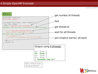 Openmp combined | PDF