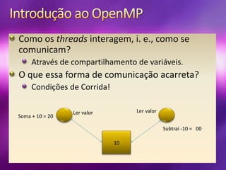 Introdução ao OpenMPComo os threads interagem, i. e., como se comunicam?Através de compartilhamento de variáveis.O que essa forma de comunicação acarreta?Condições de Corrida!Ler valorLer valorSoma + 10 = 20Subtrai -10 = 001010