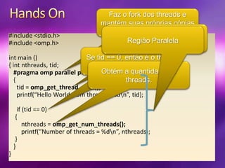 HandsOnFaz o fork dos threads e mantém suas próprias cópias de variáveis.Obtém o número do Thread.Região Paralela#include <stdio.h>#include <omp.h>intmain () { intnthreads, tid;   #pragma omp parallel private(nthreads, tid)   {tid = omp_get_thread_num();printf(“Hello World from thread = %d\n”, tid);if (tid == 0)    {nthreads = omp_get_num_threads();printf(“Number of threads = %d\n”, nthreads);    }   }}Se tid == 0, então é o thread mestre.Obtém a quantidade de threads.
