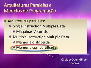 Arquiteturas Paralelas e Modelos de ProgramaçãoArquiteturas paralelas:Single Instruction Multiple DataMáquinas VetoriaisMultiple Instruction Multiple DataMemória distribuídaMemória compartilhadaOnde o OpenMP se encaixa