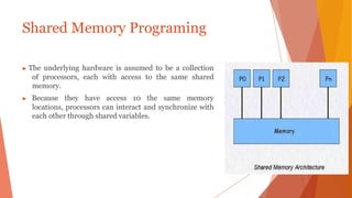 Shared Memory Programing
▶ The underlying hardware is assumed to be a collection
of processors, each with access to the same shared
memory.
▶ Because they have access 10 the same memory
locations, processors can interact and synchronize with
each other through shared variables.
 