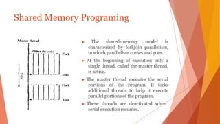 ▶ The shared-memory model is
characterized by forkjoin parallelism,
in which parallelism comes and goes.
▶ At the beginning of execution only a
single thread, called the master thread,
is active.
▶ The master thread executes the serial
portions 0f the program. It forks
additional threads to help it execute
parallel portions of the program.
▶ These threads are deactivated when
serial execution resumes.
Shared Memory Programing
 