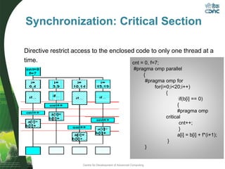 Centre for Development of Advanced Computing
Synchronization: Critical Section
Directive restrict access to the enclosed code to only one thread at a
time. cnt = 0, f=7;
#pragma omp parallel
{
#pragma omp for
for(i=0;i<20;i++)
{
if(b[i] == 0)
{
#pragma omp
critical
cnt++;
}
a[i] = b[i] + f*(i+1);
}
}
 
