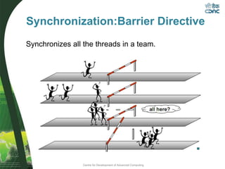 Centre for Development of Advanced Computing
Synchronization:Barrier Directive
Synchronizes all the threads in a team.
 