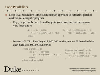 Loop ParallelismLoop-level parallelism is the most common approach to extracting parallel work from a computer programE.g. you probably have lots of loops in your program that iterate over very large arrays:Instead of 1 CPU handling all 1,000,000 entries, we use N threads which each handle (1,000,000/N) entries      do i = 1, 1000000         y(i) = alpha*x(i) + y(i)      enddofor(i=0;i<1000000;i++) {    y[i] = alpha*x[i] + y[i]}c$omp parallel do      do i = 1, 1000000         y(i) = alpha*x(i) + y(i)      enddoc$omp end parallel#pragma omp parallel forfor(i=0;i<1000000;i++) {    y[i] = alpha*x[i] + y[i]}