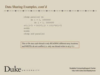 Data Sharing Examples, cont’dc$omp parallel do      do i = 1, 1000000         do j = 1, 1000000a(i,j-1) = b(i+1,j) + c(i)*d(j-1)enddoenddoc$omp end parallelThis is Ok since each thread is only READING different array locationsand WRITEs do not conflict (i.e. only one thread writes to a(i,j-1) )