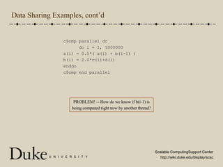 Data Sharing Examples, cont’dc$omp parallel do      do i = 1, 1000000a(i) = 0.5*( a(i) + b(i-1) )b(i) = 2.0*c(i)+d(i)enddoc$omp end parallelPROBLEM! -- How do we know if b(i-1) isbeing computed right now by another thread?